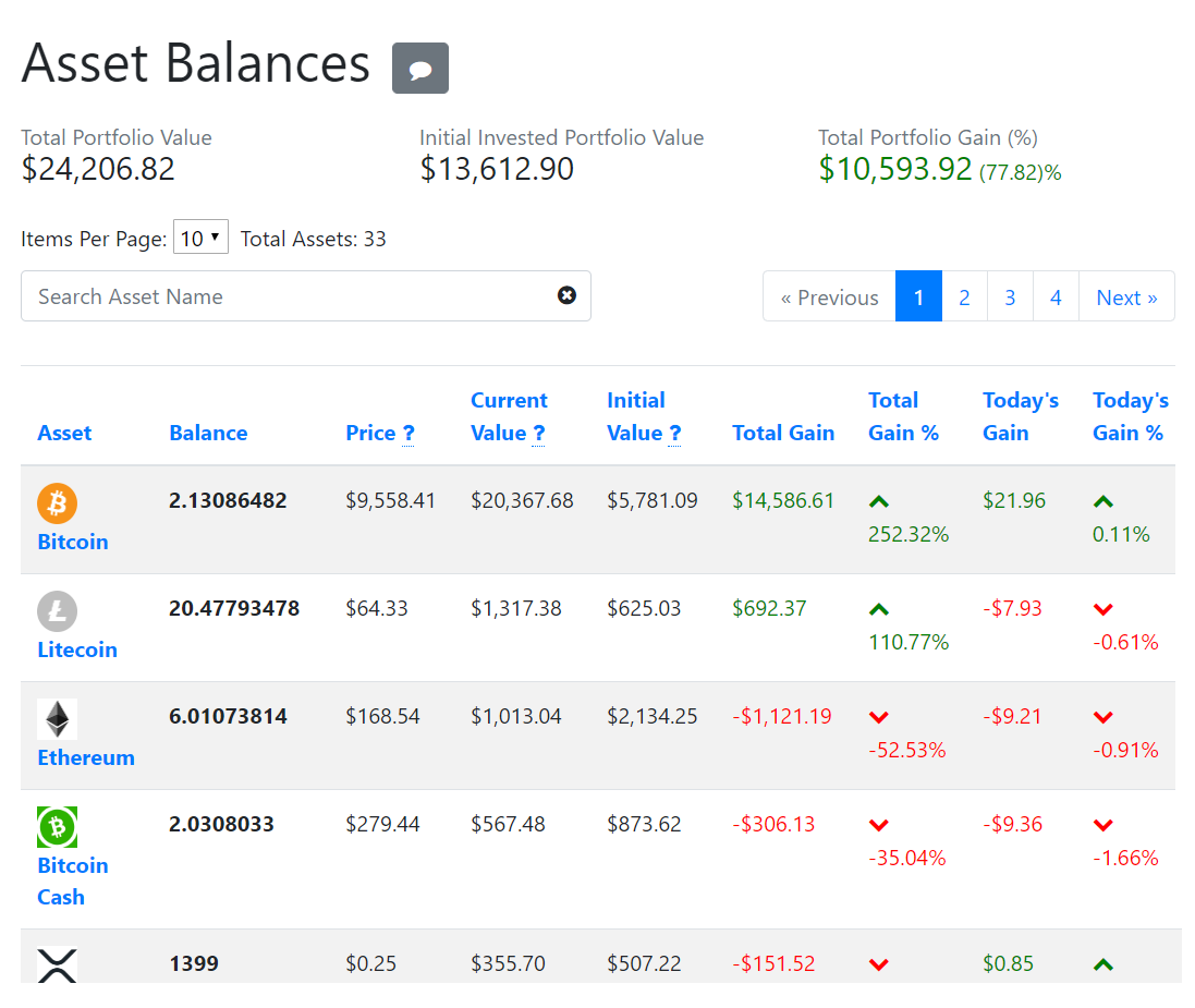 Website Image - Asset Balances